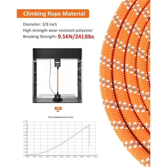 Long Dog Leash for Training 10FT/16FT/20FT/30FT/50FT/100FT, Reflective Tie Out - Picture 2 of 7